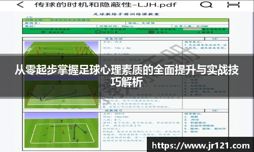 从零起步掌握足球心理素质的全面提升与实战技巧解析
