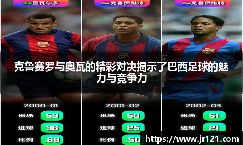 克鲁赛罗与奥瓦的精彩对决揭示了巴西足球的魅力与竞争力